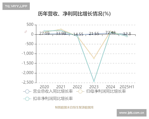 中电电机收盘下跌6.01%,滚动市盈率499.83倍,总市值61.46亿元 中电电机收盘下跌6.01%,滚动市盈率499.83倍,总市值61.46亿元